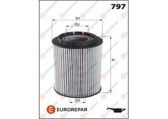 Yağ Filtresi  PSA ORJINAL E149125  E149125 21115561B 021115561B 21115562A 021115562A 7C115562 07C115562 5015171AA 05015171AA 1025629 95VW6714AB 1801509 0001801509 1041800609 A0001801509 A1041800609 95510756100 21115403D 021115403D