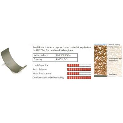 Kol Yatak (0.75)  ŞAHİN KL4230346TP