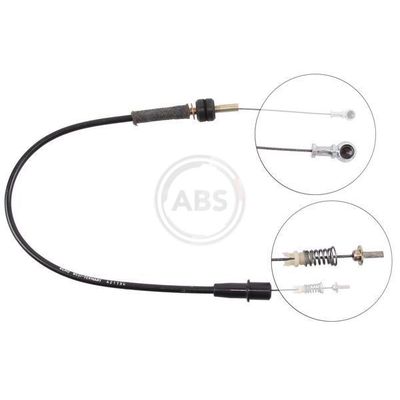 Gaz Teli  WAGENBURG 14530001970