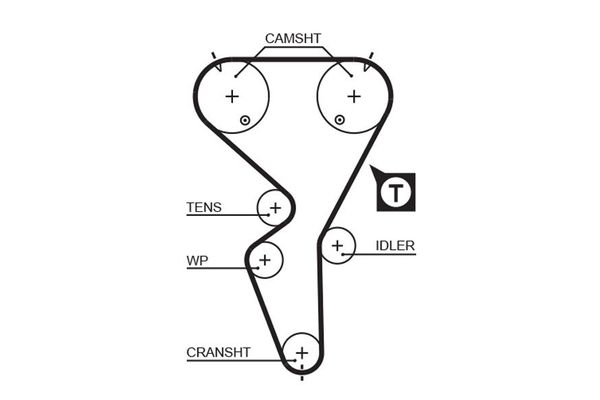 Triger Kayışı  Peugeot 106 (S2)(04.1996->)  GATES 5458XS
