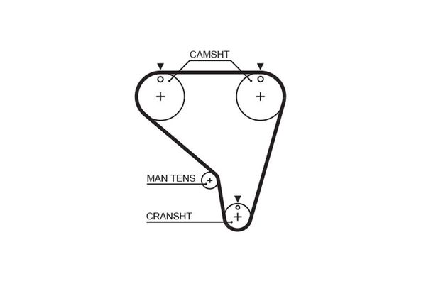 Triger Kayışı  GATES 5266XS