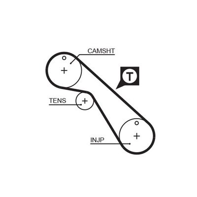 Triger Kayışı  Renault Safrane (B54)(10.1994->)  GATES 5406