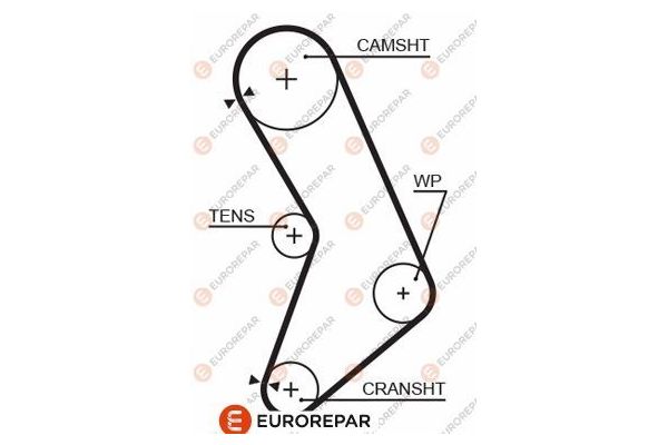 Triger Kayışı  Lancia Y (11.1995->)  EUROREPAR 1633131580