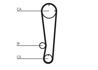 Triger Kayış Seti  CONTINENTAL CT738K1  
