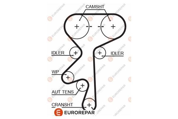 Triger Kayışı  Opel Tigra (1994->)  EUROREPAR 1633138980