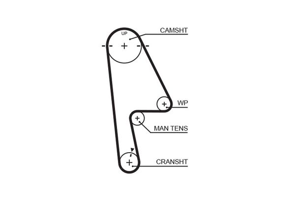 Triger Kayışı  Honda Logo (GA3)(01.1999->)  GATES 5529XS