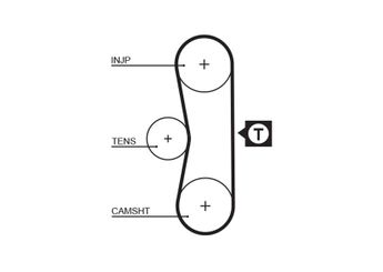 Triger Kayışı  GATES 5062  95493977 95554802 PMTB310 5493977 81634 0816.34 081634