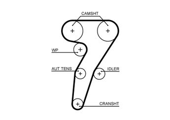 Triger Kayışı  GATES 5653XS  55225504 55210627 60625128 60656340 60672888 60674888 71719649 PMTB505