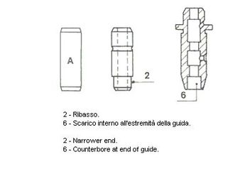 Supap Gaydı  METELLI 25057S61  13212 54T00 1321254T00 13212-54T00