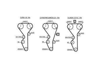 Triger Kayışı  GATES 5468XS  81673 0816.73 81698 0816.98 081673 081698 9619787480 9620034480 96339230 9633923080 96339231 9633923180 PMTB389 9400816989 2112100604002 2112-1006040-02 21120100604002 21120100604003 2112100604003 96200344