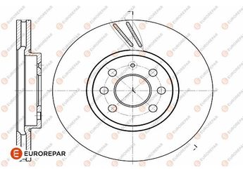 Fren Disk Ayna Ön Sağ ve Sol EUROREPAR 1642764080  569006 569007 569067 93181113 93197712
