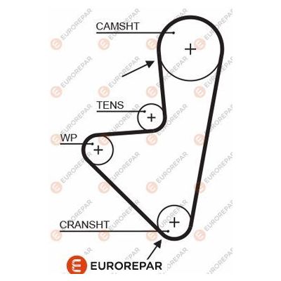Triger Kayışı  Peugeot 306 3/5 Kapı (S1)(06.1996->)  EUROREPAR 1633127480