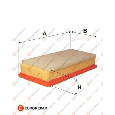 Hava Filtresi  EUROREPAR E147183
