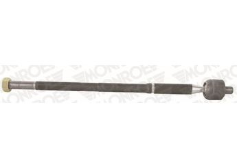 Rot Mili Sağ veya Sol RIW TO3031  4550005030