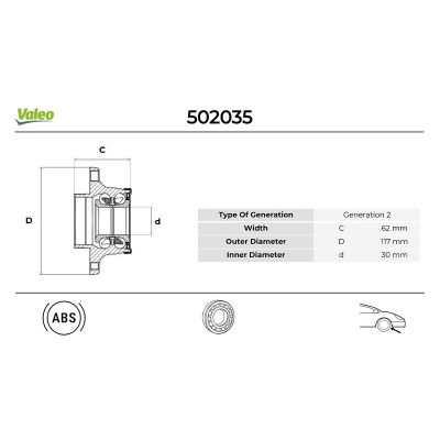 Teker Rulmanı Arka Sağ veya Sol Alfa Romeo 4C Spider (643)(2015->)  VALEO 502035