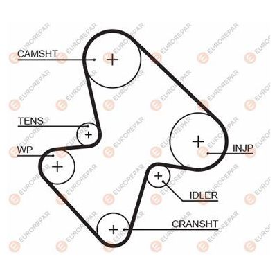 Triger Kayışı  Opel Zafira Life (2019->)  EUROREPAR 1633128080