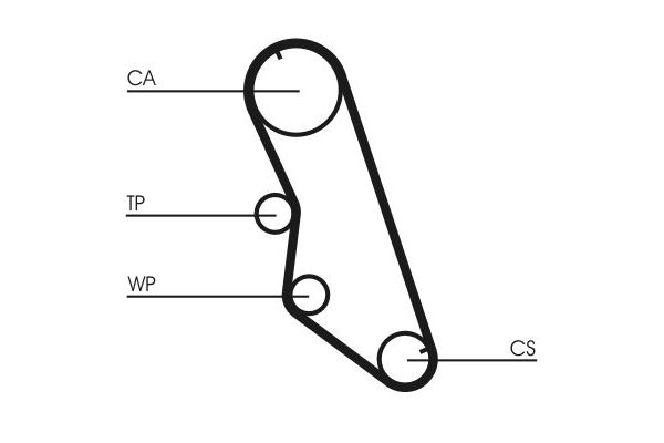 Triger Kayış Seti  Peugeot 605 (08.1989->)  CONTINENTAL CT754WP2