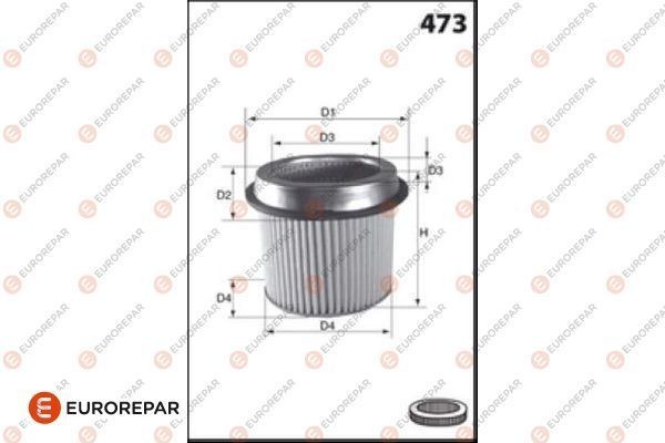 Hava Filtresi  EUROREPAR 1682256680