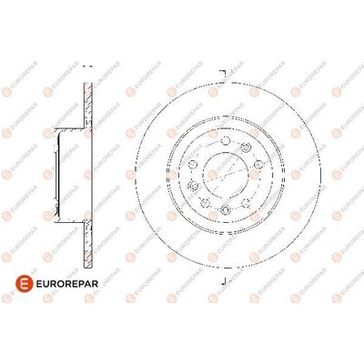 Fren Disk Ayna Arka Sağ ve Sol EUROREPAR 1676012180