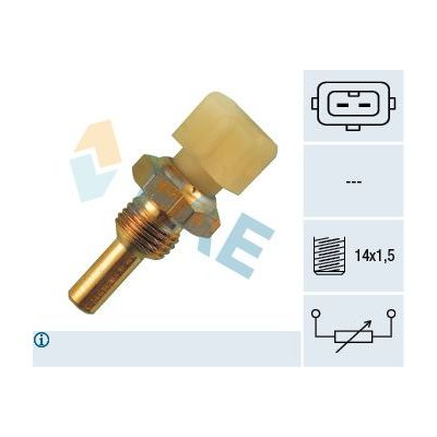 Hararet Müşürü  BMW 7 Serisi (E32)(1986->)  FAE 33030