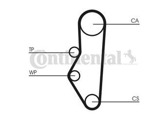 Triger Kayış Seti  PSA ORJINAL 0831.Q7  831Q7 82912 00 000 829 12 81624 0816.24 81629 0816.29 81667 0816.67 0829.12 83105 0831.05 83116 0831.16 0831.Q7 91508298 91 508 298 91512961 91 512 961 91517722 91 517 722 96188278 96 188 278