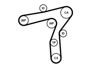 Triger Kayış Seti  CONTINENTAL CT1241K1  6000629052 6000629053 55272171 55274336 55276158
