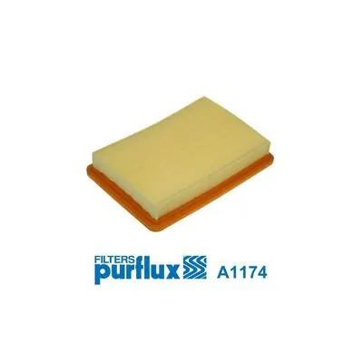 Hava Filtresi  PURFLUX A1174