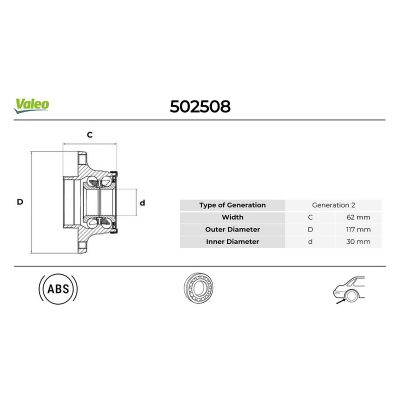 Teker Rulmanı Arka Sağ veya Sol Fiat Linea (110)(2007->)  VALEO 502508