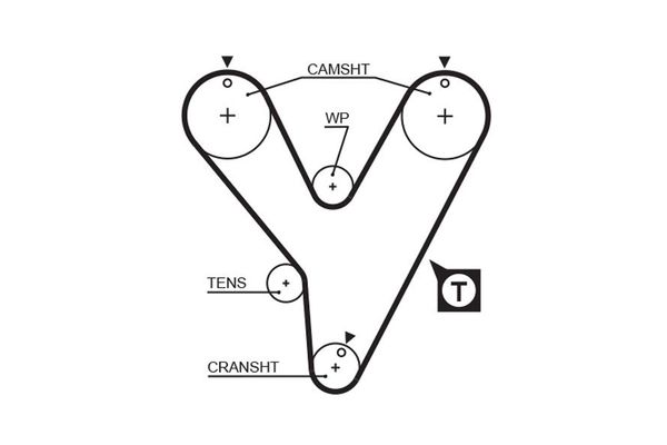Triger Kayışı  GATES 5228XS
