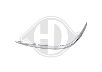 Tampon Çıtası Ön Sağ GKL 341451  A2138850274 A213 885 02 74