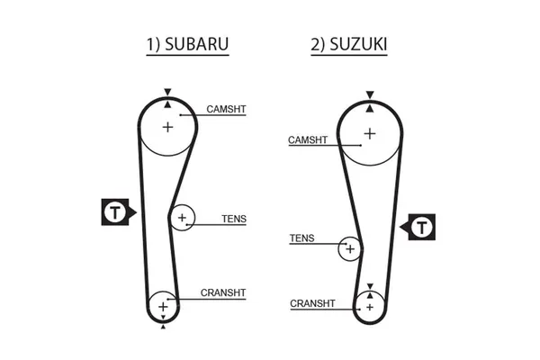 Triger Kayışı  GATES 5240XS