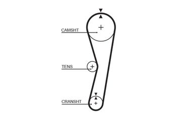 Triger Kayışı  GATES 5127  GTB1127A UAM1599 PMTB269