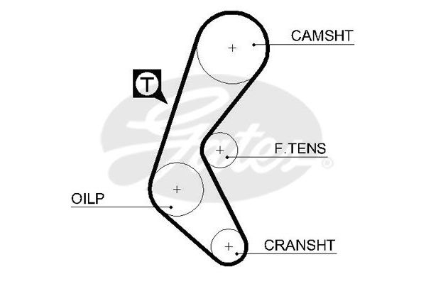 Triger Kayışı  GATES 5525XS