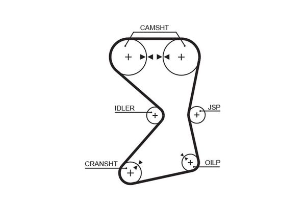 Triger Kayışı  GATES 5258XS