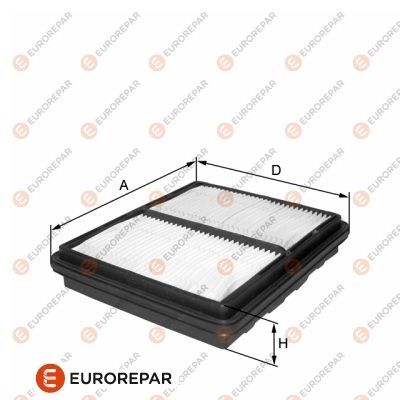 Hava Filtresi  EUROREPAR 1680337080