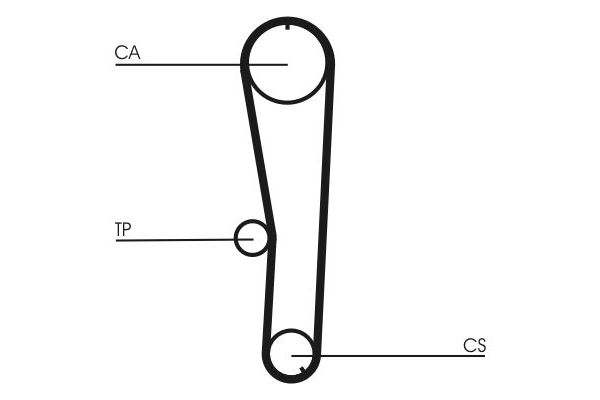 Triger Kayışı  Daihatsu Cuore (L701)(1999->2003)  CONTINENTAL CT1072