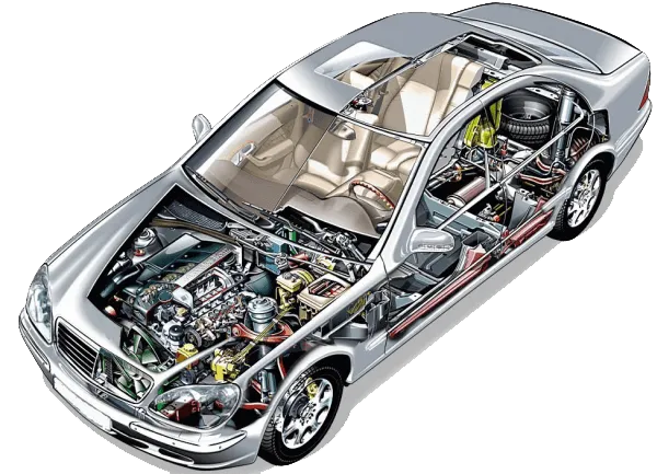 araba yedek parçası