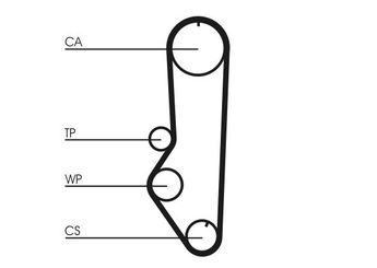 Triger Kayışı  FORD ORJINAL 092RP198H  92RP198H 1653888 1660555 6092137 6109189 6162731 81SM6268GE 81SM6268LA 86SM6268EA 89SM6268BC