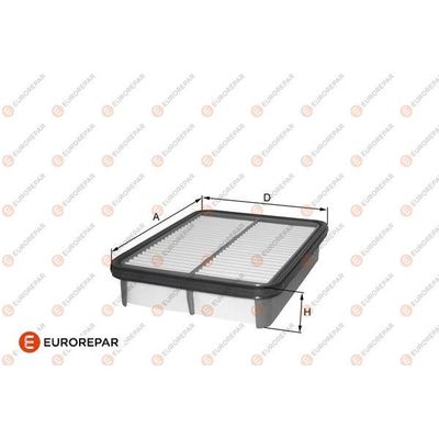 Hava Filtresi  EUROREPAR 1680347280