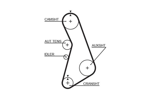 Triger Kayışı  GATES 5425XS