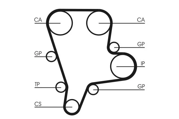 Triger Kayışı  Hyundai Terracan (HP)(2001->)  CONTINENTAL CT1122
