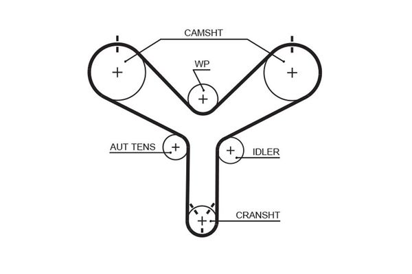 Triger Kayışı  Toyota Land Cruiser 200 (J20)(2008->)  GATES T298