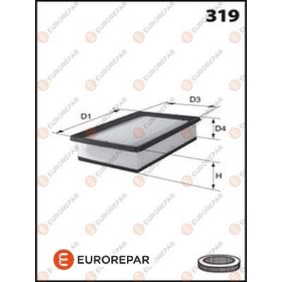 Hava Filtresi  Alfa Romeo 147 (190)(2004->)  EUROREPAR E147172