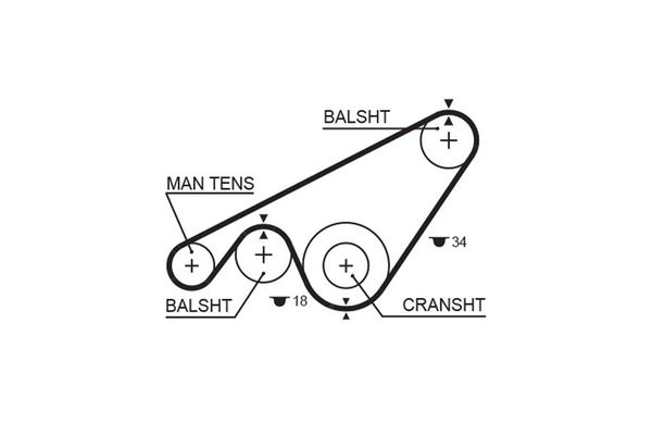 Triger Kayışı  Volvo Serisi 940 Sedan/Combi (1990->)  GATES 5243XS