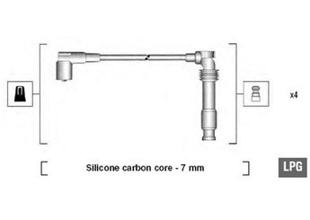 Buji Kablosu  MAGNETI MARELLI 941125310683  1612561 90443687