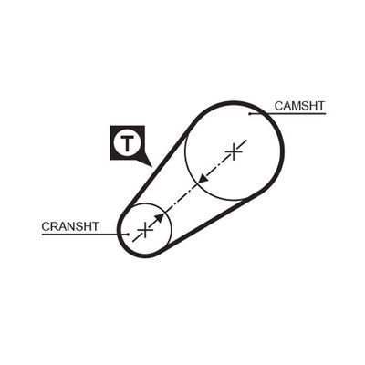 Triger Kayışı  GATES 5014