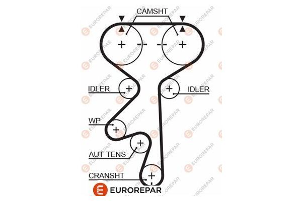 Triger Kayışı  Daewoo Nubira Wagon (1997->)  EUROREPAR 1633131180