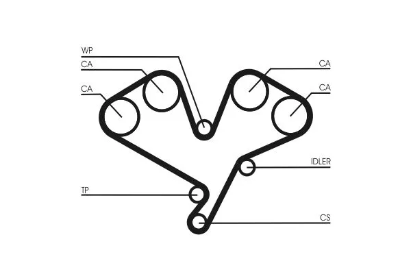 Triger Kayışı  Mitsubishi Pajero (V20/V40)(1992->)  CONTINENTAL CT1113