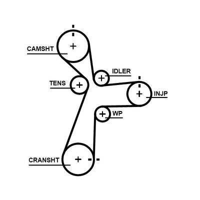 Triger Kayışı  Hyundai Kona / Kona Elektrik (OS)(2017->)  GATES 5696XS