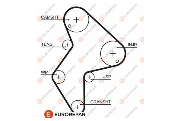 Triger Kayışı  Peugeot 605 (08.1989->)  EUROREPAR 1633128280